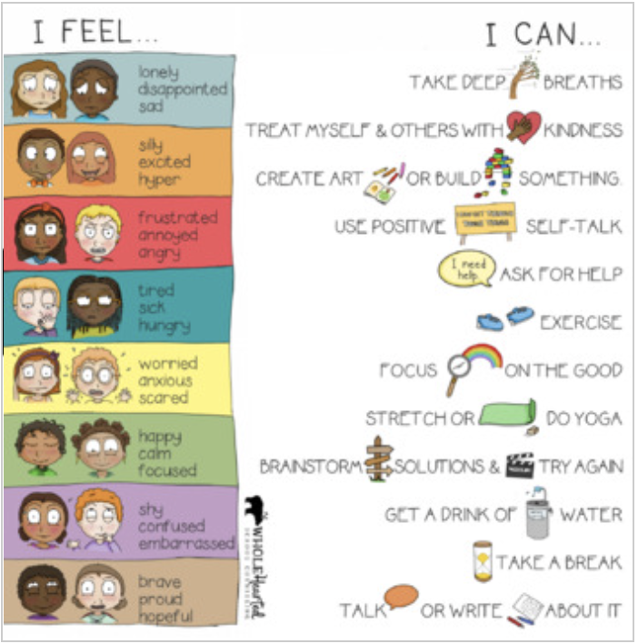 I feel/I can poster